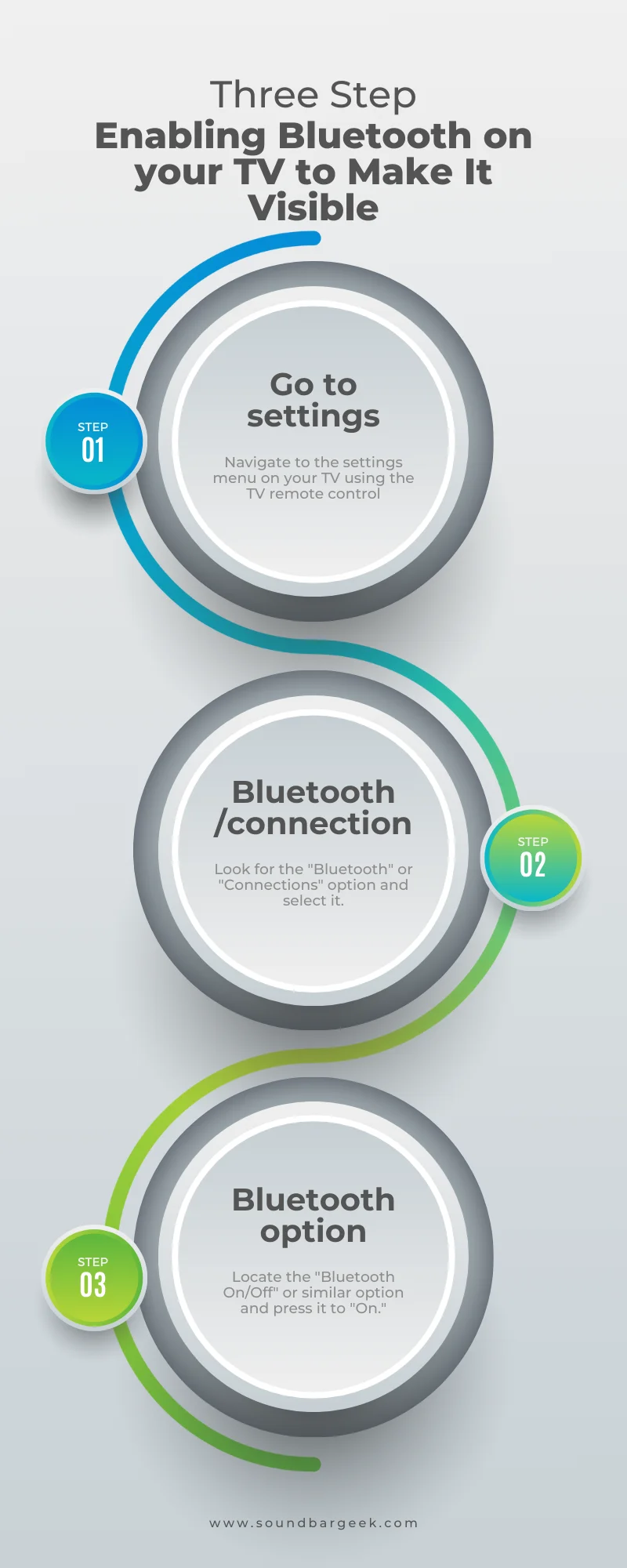 How to Connect Soundbar to TV via Bluetooth