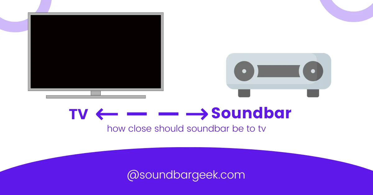 how close should soundbar be to tv